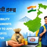 Banglar Yuva Sathi Scheme 2026